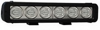 Дополнительная светодиодная оптика Prolight Low Profile XIL-LPX6E3065