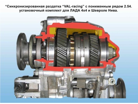 Кит-комплект VAL-racing для Лада4х4 "Пониженный ряд 2,54 с синхронизаторами"